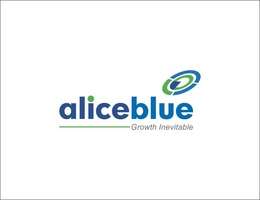 Alice Blue | Best Stock Broker for Online Trading in India