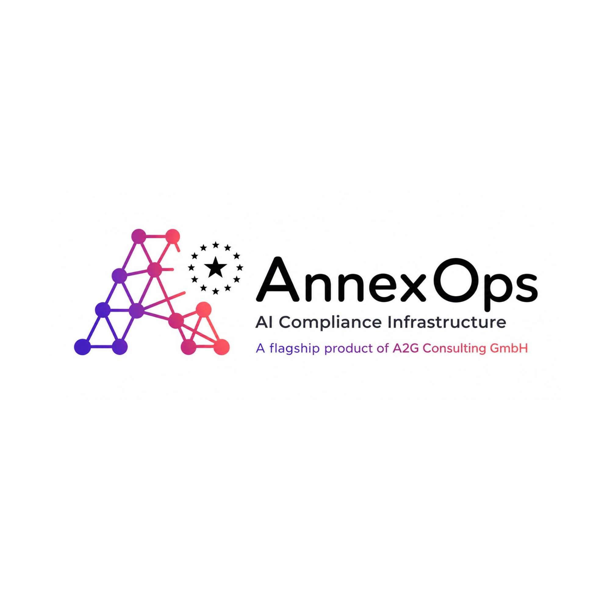 AnnexOps | EU AI Act Compliance & AI Governance Platform