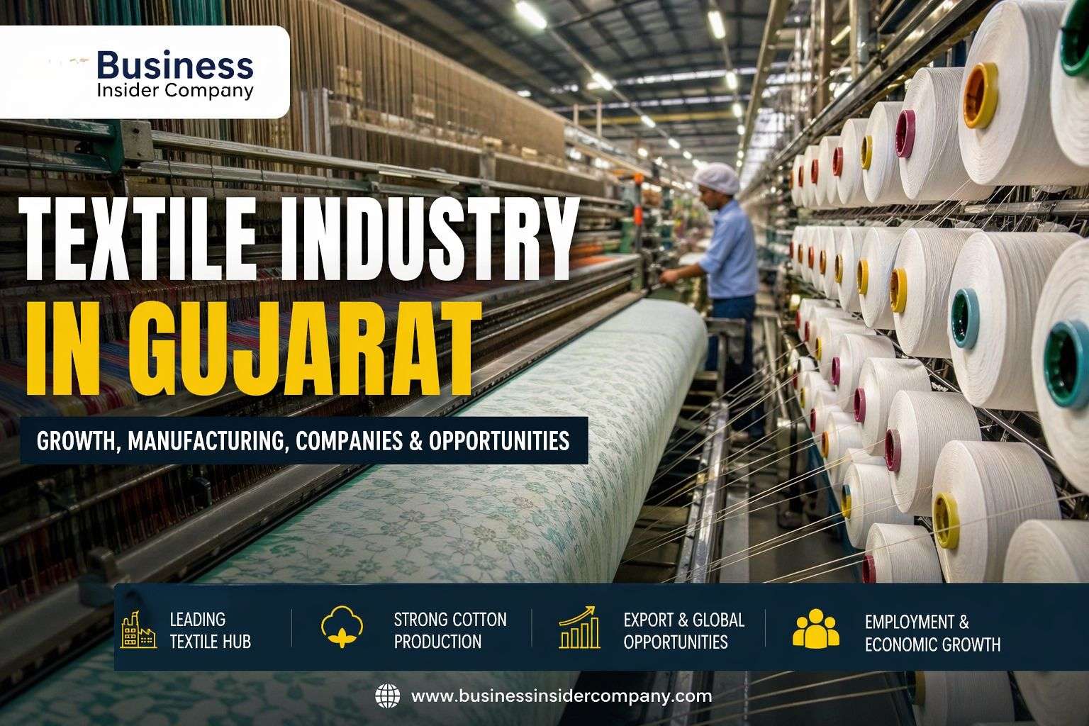 Textile Industry in Gujarat – Complete Guide to Growth, Manufacturing & Opportunities