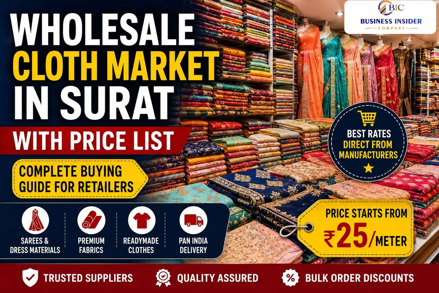 Wholesale Cloth Market in Surat With Price List: Complete Buying Guide for Retailers